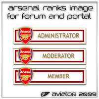 Иконки групп Arsenal