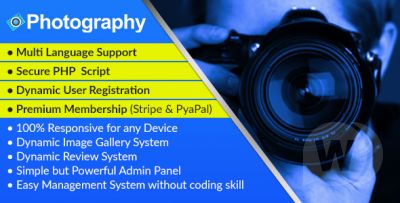 Photography - система управления фотографиями