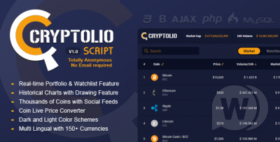 Cryptolio - скрипт цен криптовалют в реальном времени