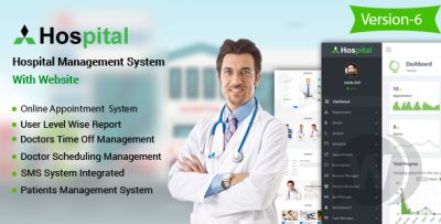 Hospital v5.0 – система управления больницей