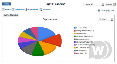 ApPHP Calendar v3.7.5 - скрипт календаря
