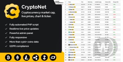 CryptoNet v1.3.1 - скрипт цены и графиков криптовалюты