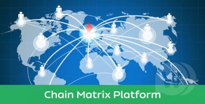 cMATRIX - бизнес-платформа Chain Matrix