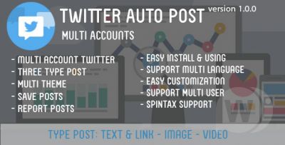 Twitter Auto Post Multi Accounts - автопостинг в твиттер