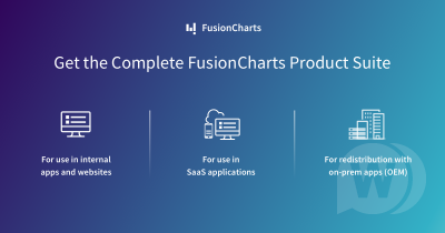 FusionCharts Suite XT v3.13.1