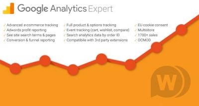 Google Analytics Expert - Google Analytics для OpenCart