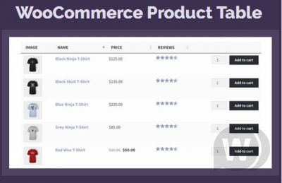 WooCommerce Product Table v2.8.2 NULLED - таблица товаров WordPress