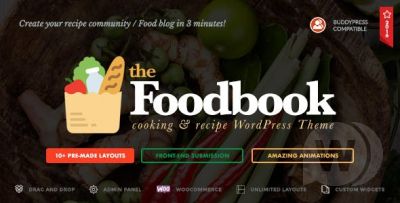 Foodbook v1.1.2 - шаблон на тему еды WordPress