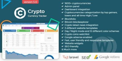 Crypto Currency Tracker v9.5 - цены, графики, новости, ICO криптовалют