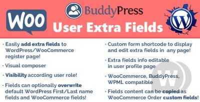 User Extra Fields v15.1 NULLED - дополнительные поля профиля WordPress