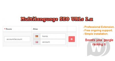 Multi-language SEO URLs 2.x - многоязычные URL-адреса OpenCart 2