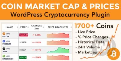 Coin Market Cap & Prices v3.9.1 - плагин криптовалюты WordPress