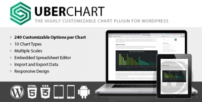 UberChart v1.20 - диаграммы и графики WordPress
