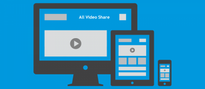All Video Share Pro v3.6.1 - видеогалерея для Joomla
