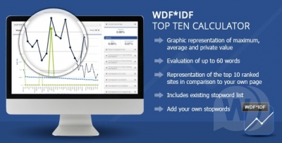 Wordpress WDF*IDF SEO Calculator v1.0.5