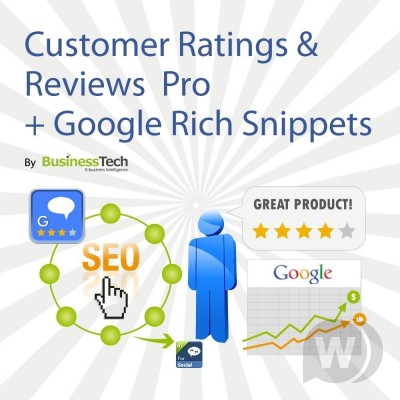 Модуль Customer Ratings and Reviews Pro + Google Rich Snippets v4.4.4
