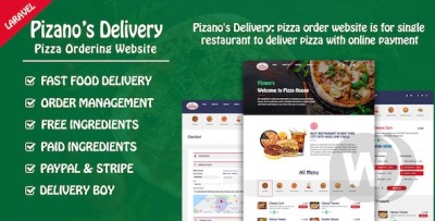 Pizano's Delivery v1.0: скрипт заказа пиццы