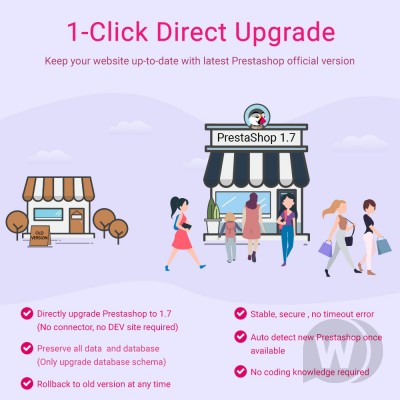 Модуль 1-Click Direct Upgrade to 1.7 - Better, faster & stable v2.2.3