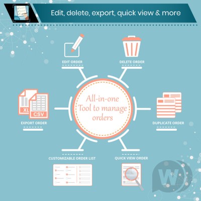 Модуль Order Manager: Edit, delete, export, quick view & more v2.3.8