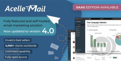 Acelle 4.0.24 NULLED - управление рассылками email