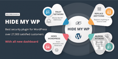 Hide My WP v6.2.4 NULLED - плагин безопасности для WordPress