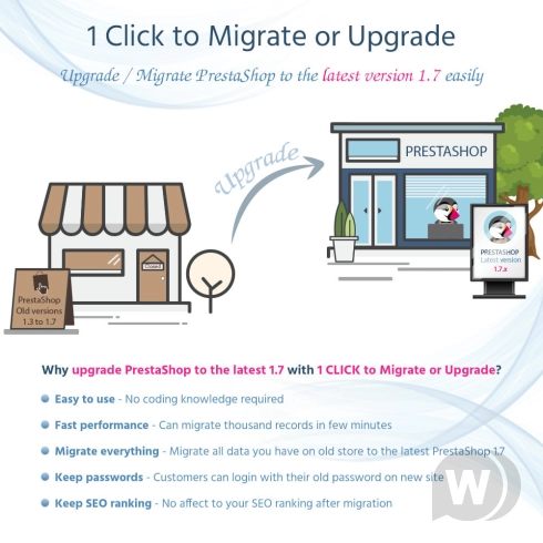 1-click-to-migrate-or-upgrade.webp